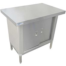 Enclosed Cabinets